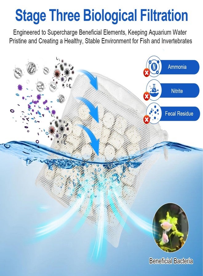 Antrys 2.1oz A1378 Biomax Filter Media Kit Compatible with Fluval SPEC Aquariums, Bio Filter Media-Provides Stage Three Biological Filtration for Fish Tank Water Clarity, Replacement Fluval SPEC Biomax-6Pack - Image 3